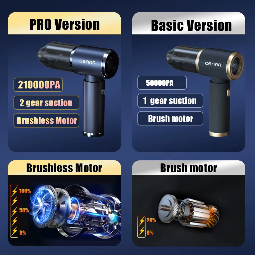 210000PA Wireless Mini Car Vacuum Cleaner - Powerful Handheld Portable Cleaning Device
